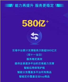 蘇寧易購 用數(shù)字科技升級(jí)零售服務(wù)，這三項(xiàng)信息技術(shù)的突破值得關(guān)注